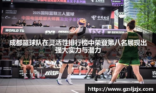 成都篮球队在灵活性排行榜中荣登第八名展现出强大实力与潜力